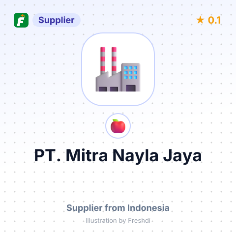 PT. Mitra Nayla Jaya  – summary card, no photo uploaded yet