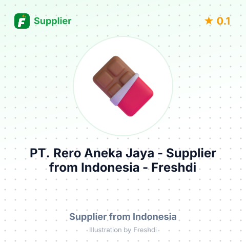 PT. Rero Aneka Jaya  – summary card, no photo uploaded yet