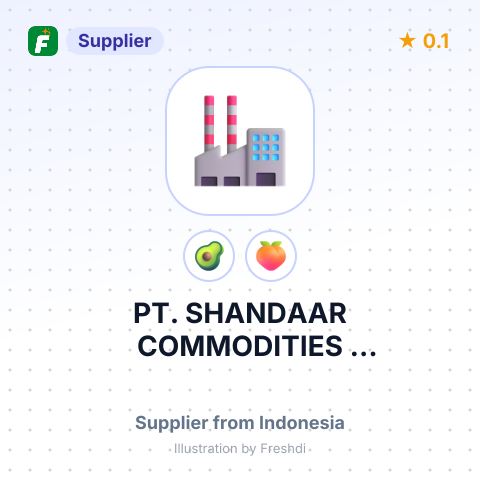 PT. SHANDAAR COMMODITIES INTERNATIONAL – summary card, no photo uploaded yet
