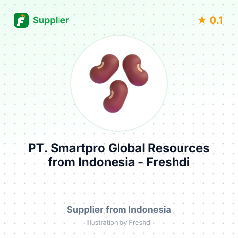 PT. Smartpro Global Resources  – summary card, no photo uploaded yet