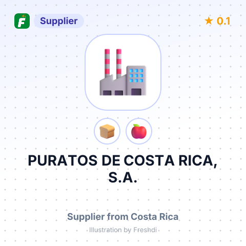 PURATOS DE COSTA RICA, S.A. – summary card, no photo uploaded yet