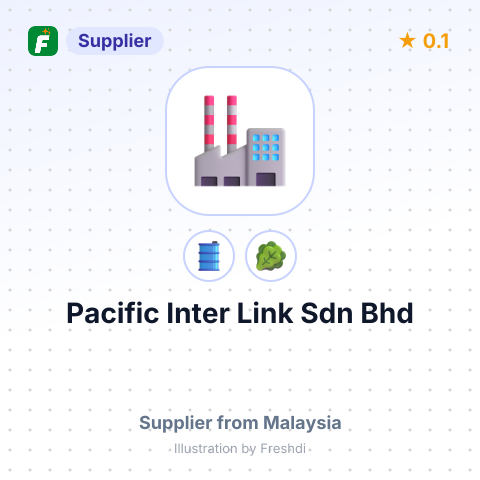 Pacific Inter Link Sdn Bhd – summary card, no photo uploaded yet