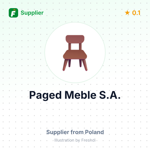 Paged Meble S.A. – summary card, no photo uploaded yet