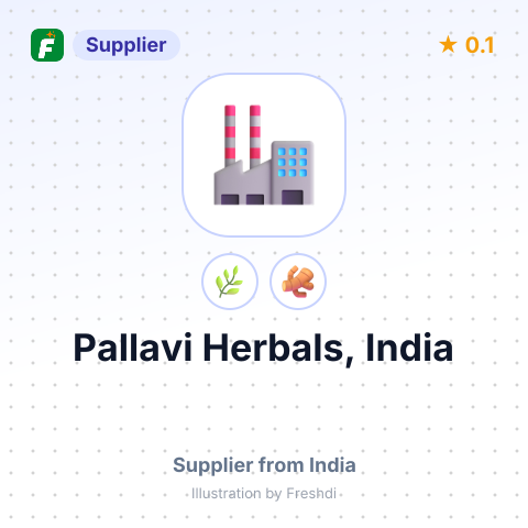 Pallavi Herbals, India  – summary card, no photo uploaded yet