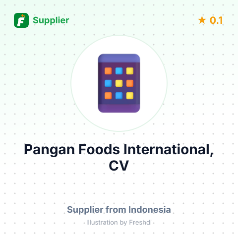 Pangan Foods International, CV  – summary card, no photo uploaded yet
