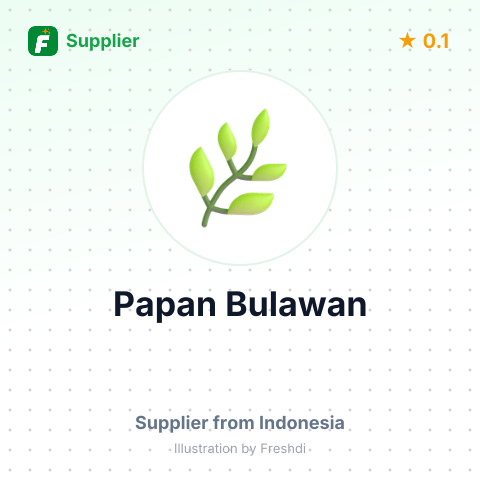 Papan Bulawan  – summary card, no photo uploaded yet