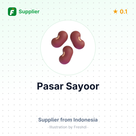 Pasar Sayoor  – summary card, no photo uploaded yet
