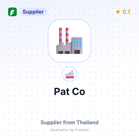 Pat Co – summary card, no photo uploaded yet