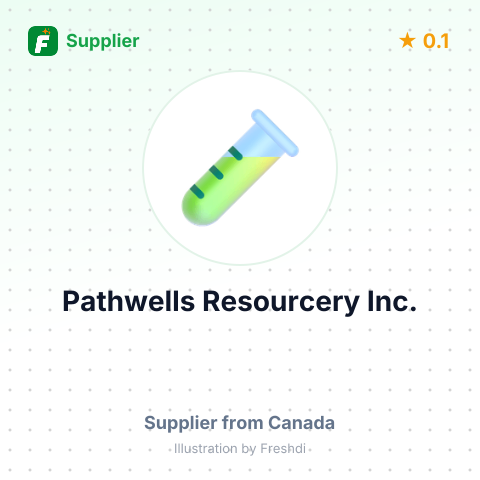 Pathwells Resourcery Inc.  – summary card, no photo uploaded yet