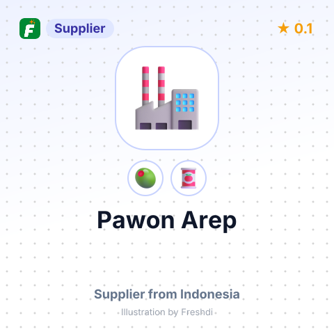Pawon Arep  – summary card, no photo uploaded yet