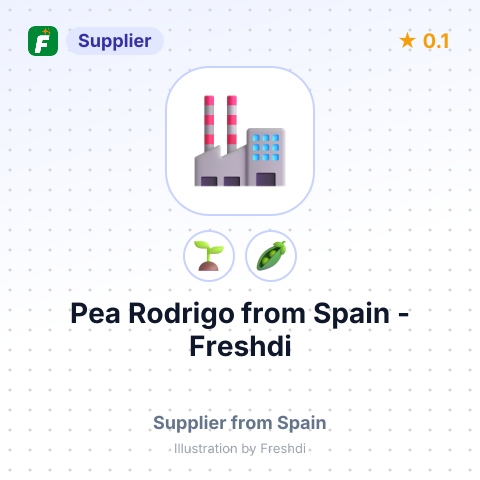 Pea Rodrigo  – summary card, no photo uploaded yet
