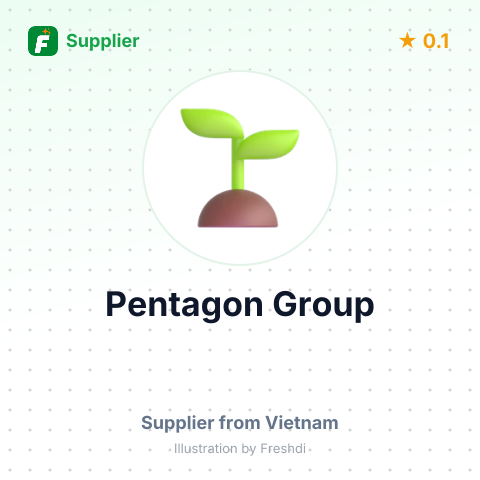 Pentagon Group  – summary card, no photo uploaded yet