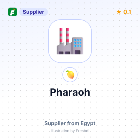 Pharaoh  – summary card, no photo uploaded yet