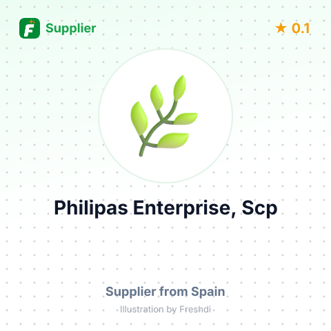 Philipas Enterprise, Scp  – summary card, no photo uploaded yet