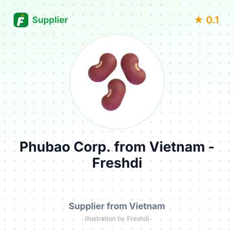 Phubao Corp.  – summary card, no photo uploaded yet