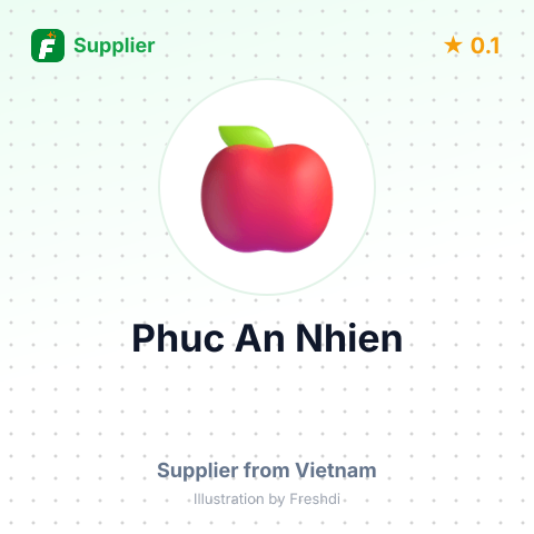 Phuc An Nhien  – summary card, no photo uploaded yet