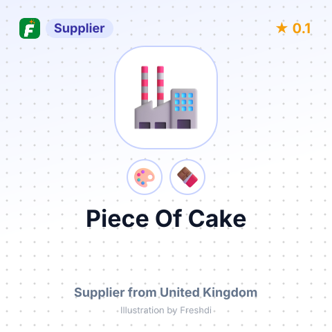 Piece Of Cake – summary card, no photo uploaded yet