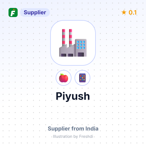 Piyush  – summary card, no photo uploaded yet
