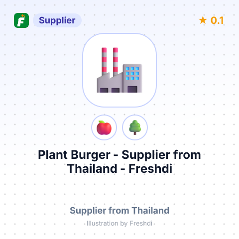 Plant Burger  – summary card, no photo uploaded yet