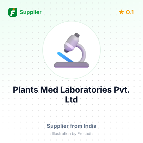 Plants Med Laboratories Pvt. Ltd – summary card, no photo uploaded yet