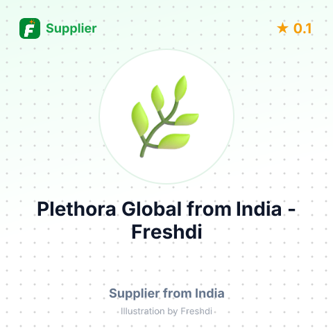Plethora Global  – summary card, no photo uploaded yet