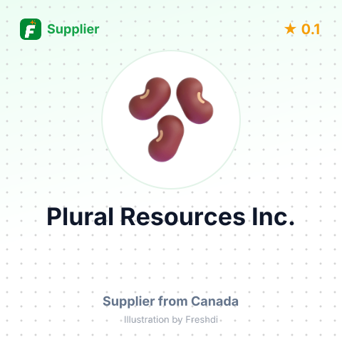 Plural Resources Inc.  – summary card, no photo uploaded yet