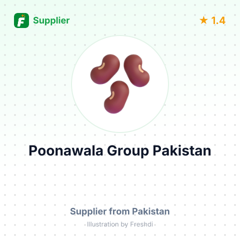 Poonawala Group Pakistan – summary card, no photo uploaded yet