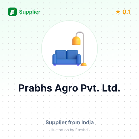 Prabhs Agro Pvt. Ltd.  – summary card, no photo uploaded yet