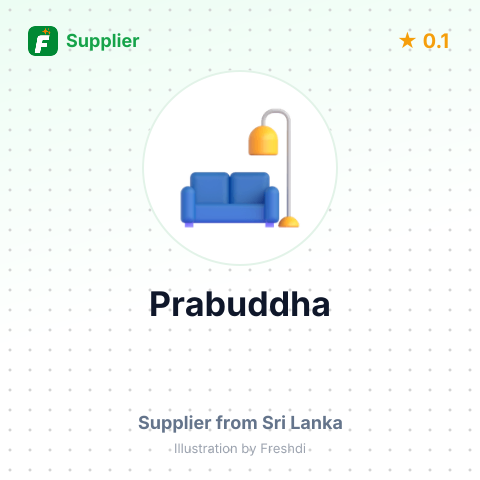 Prabuddha – summary card, no photo uploaded yet