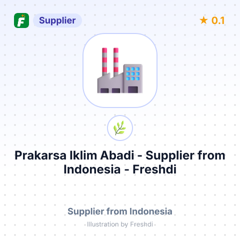 Prakarsa Iklim Abadi  – summary card, no photo uploaded yet