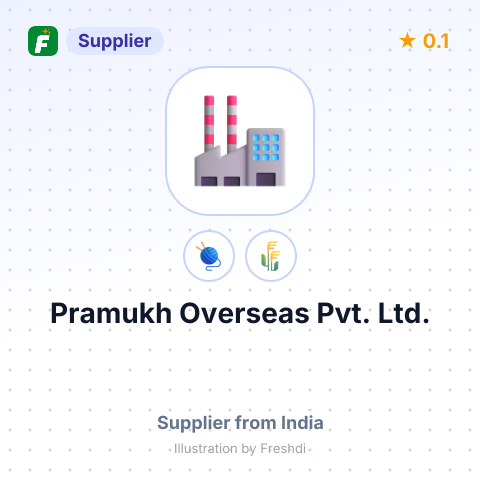 Pramukh Overseas Pvt. Ltd.  – summary card, no photo uploaded yet