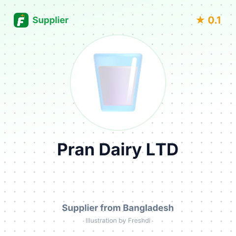 Pran Dairy LTD – summary card, no photo uploaded yet