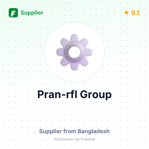 Pran-rfl Group  – summary card, no photo uploaded yet