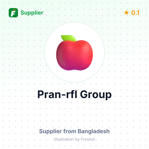 Pran-rfl Group  – summary card, no photo uploaded yet