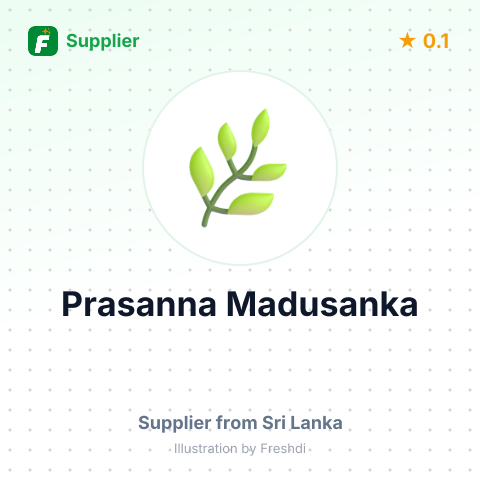 Prasanna Madusanka  – summary card, no photo uploaded yet