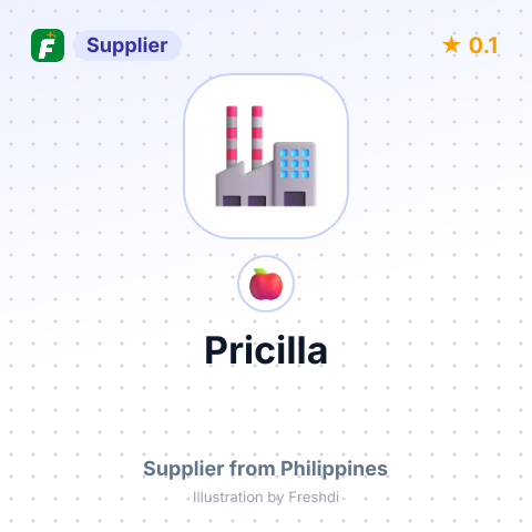 Pricilla  – summary card, no photo uploaded yet