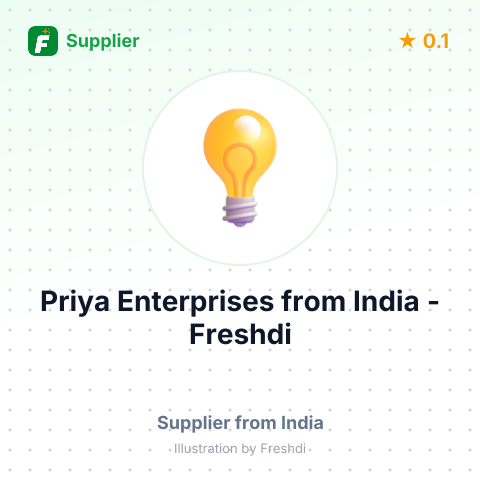 Priya Enterprises  – summary card, no photo uploaded yet