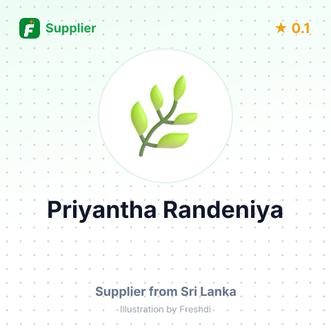 Priyantha Randeniya  – summary card, no photo uploaded yet