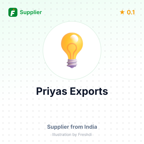 Priyas Exports – summary card, no photo uploaded yet