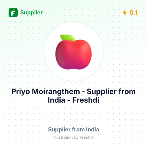 Priyo Moirangthem  – summary card, no photo uploaded yet