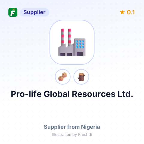 Pro-life Global Resources Ltd.  – summary card, no photo uploaded yet