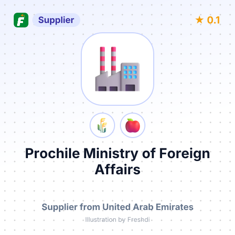 Prochile Ministry of Foreign Affairs – summary card, no photo uploaded yet