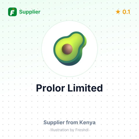 Prolor Limited  – summary card, no photo uploaded yet