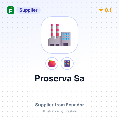 Proserva Sa  – summary card, no photo uploaded yet