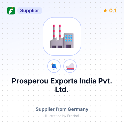 Prosperou Exports India Pvt. Ltd.  – summary card, no photo uploaded yet