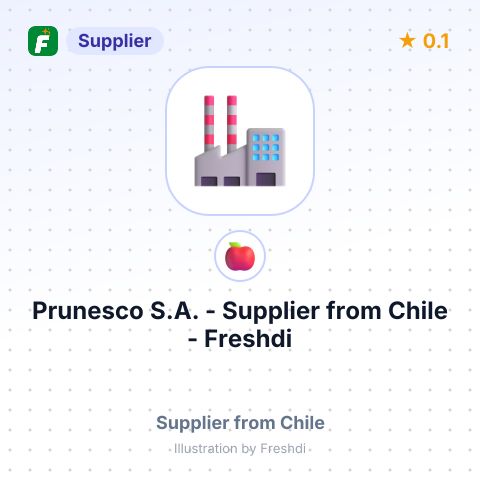 Prunesco S.A.  – summary card, no photo uploaded yet