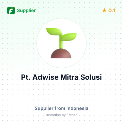 Pt. Adwise Mitra Solusi  – summary card, no photo uploaded yet