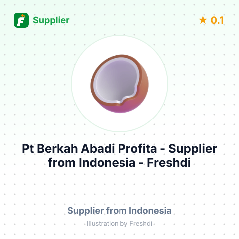 Pt Berkah Abadi Profita  – summary card, no photo uploaded yet