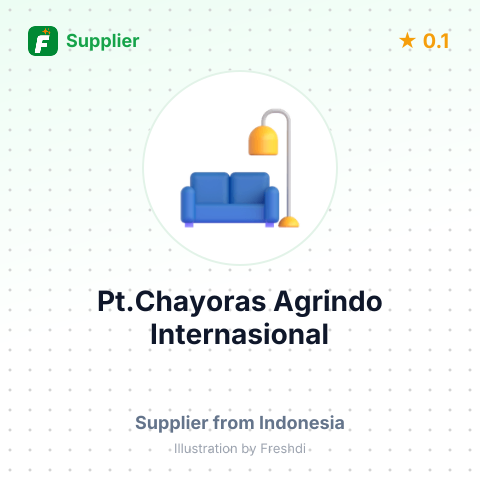 Pt.Chayoras Agrindo Internasional  – summary card, no photo uploaded yet