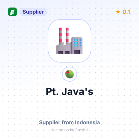 Pt. Java's – summary card, no photo uploaded yet